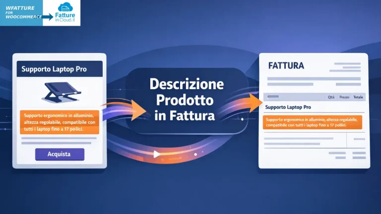 descrizione prodotto in fattura
